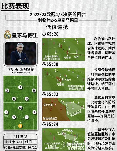 阿德尔曼谈最后一防：计划是点球战术，防止他们投三分