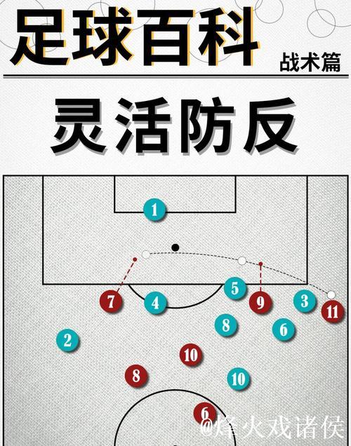 阿德尔曼谈最后一防：计划是点球战术，防止他们投三分