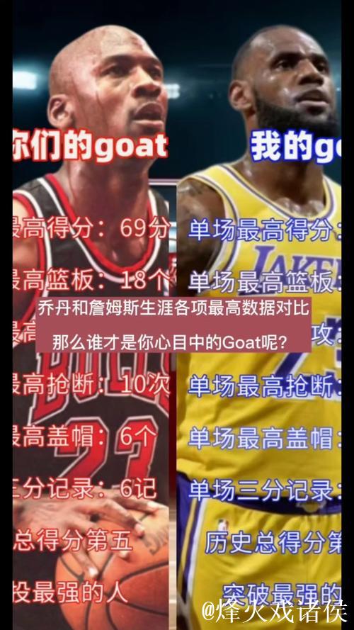 詹姆斯为何还能保持巅峰，他和乔丹到底谁更强？各大球星如何评判